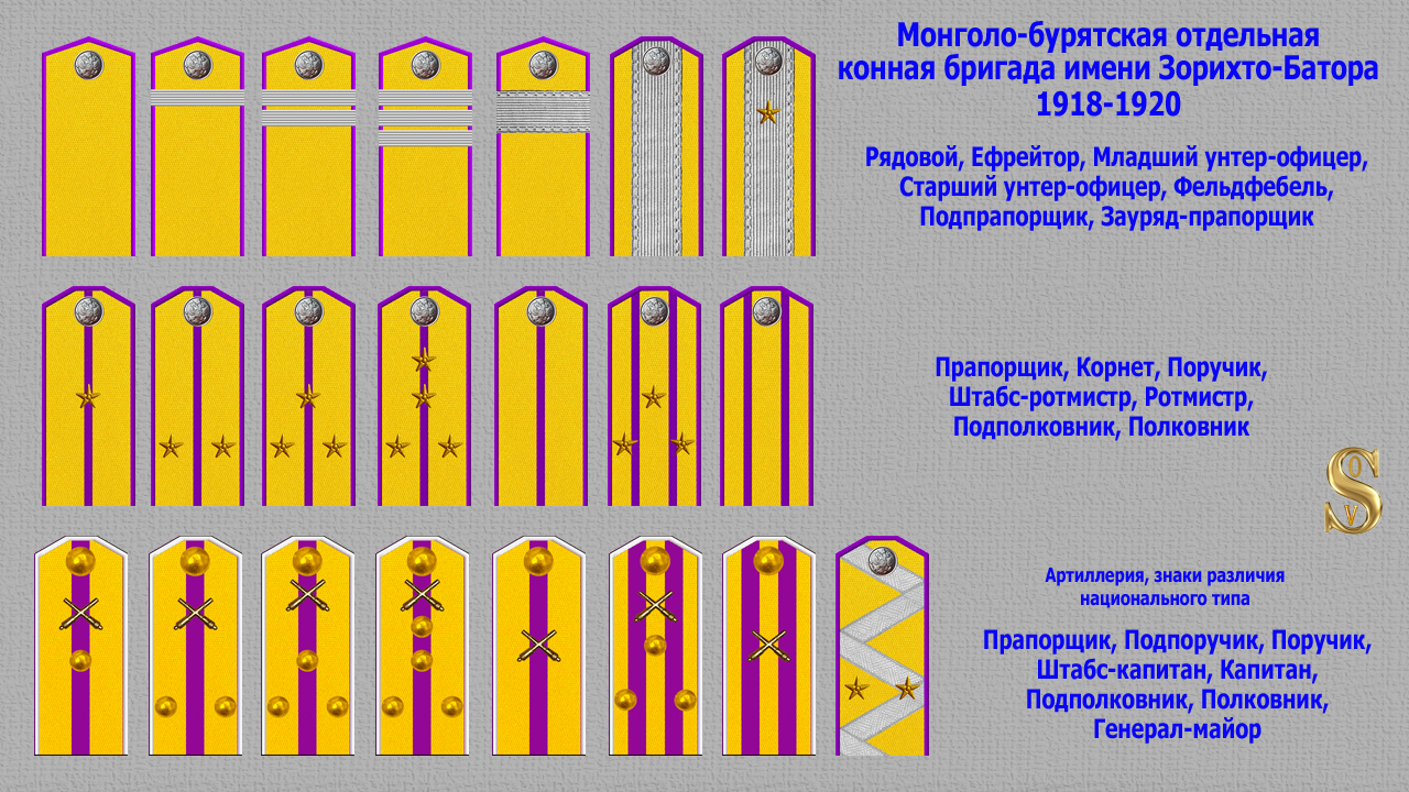 https://severleg.neocities.org/uni/mongol-buryat-brig1.png