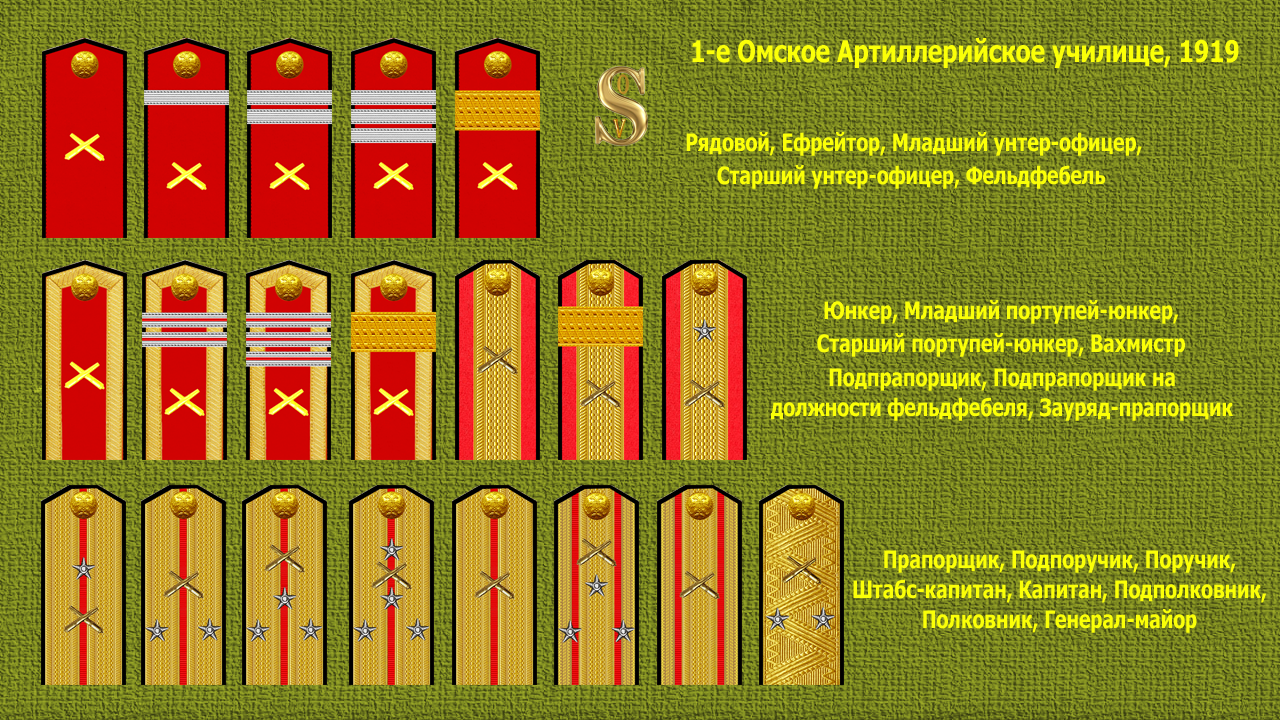 https://severleg.neocities.org/uni/omsk-art1.png