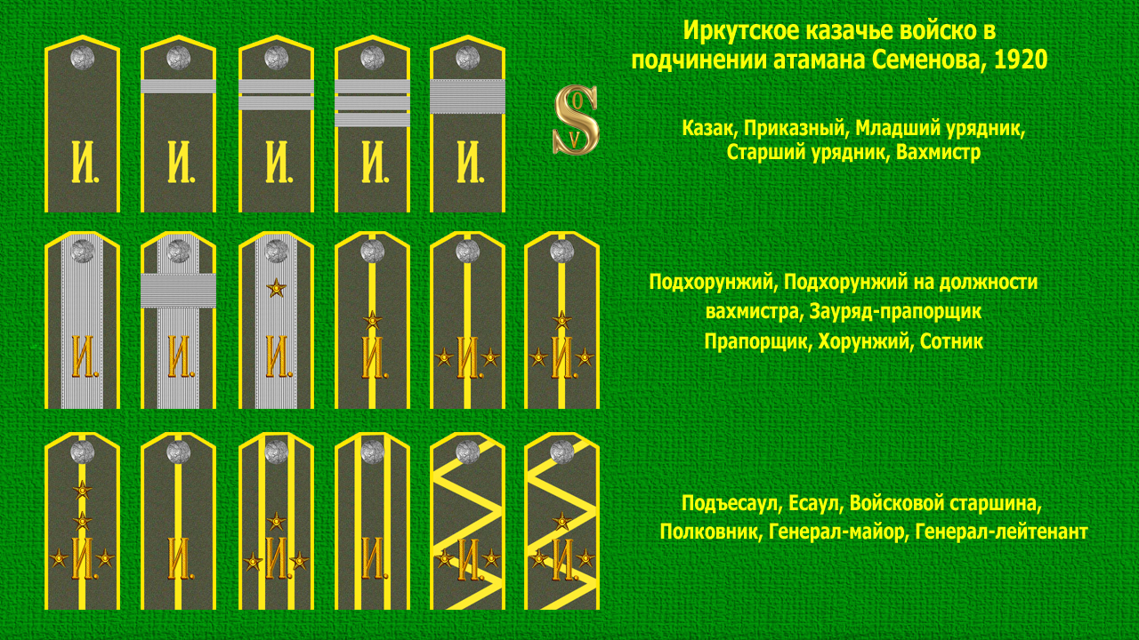 https://severleg.neocities.org/uni/sab-irkutsk-kv.png