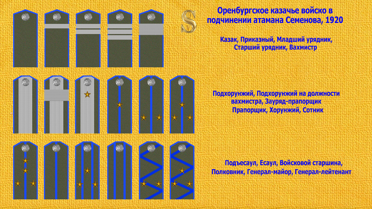 https://severleg.neocities.org/uni/sab-orenburg-kv.png