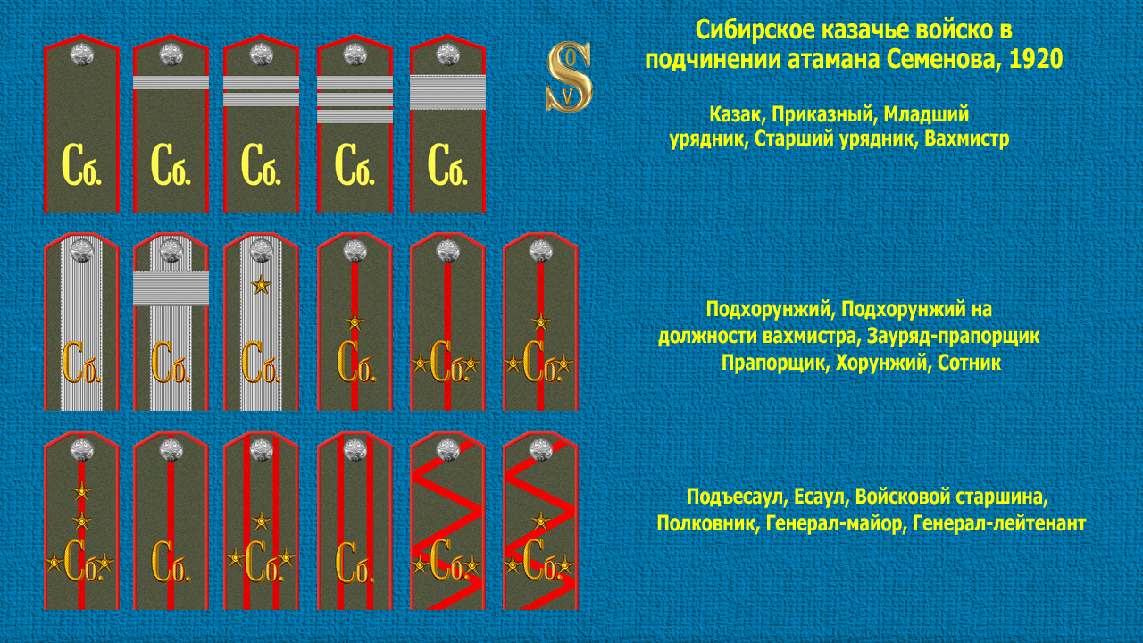 https://severleg.neocities.org/uni/sib-kazak-voisko.png