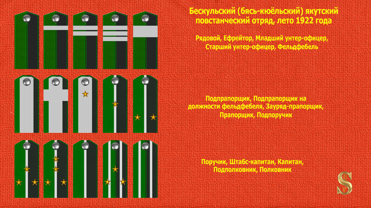 https://severleg.neocities.org/uni/yakut-povstan-otryad.png